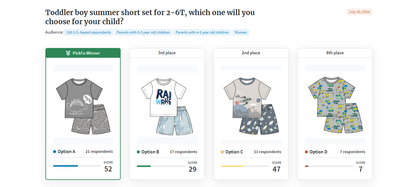 Toddler boy summer and shorts comparison for designs.