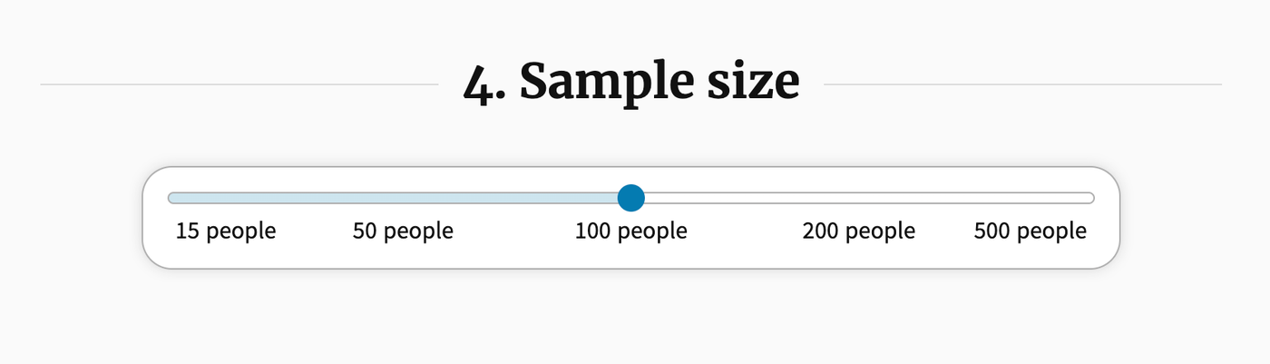 Screenshot of audience sample size in Poll Builder