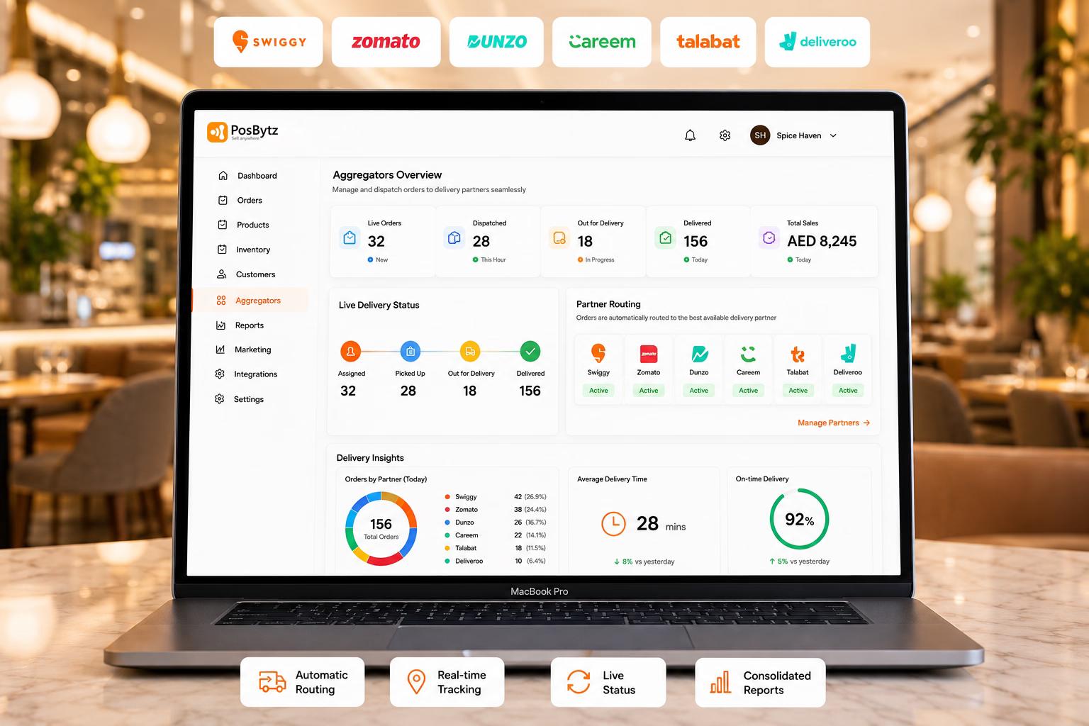 Food delivery system integrated with Swiggy, Zomato, and other aggregators
