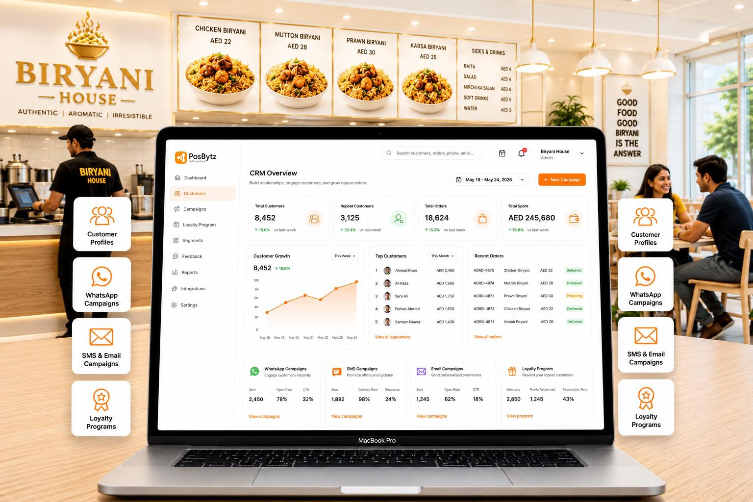 Biryani shop POS software CRM dashboard with customer profiles, loyalty programs and WhatsApp campaigns