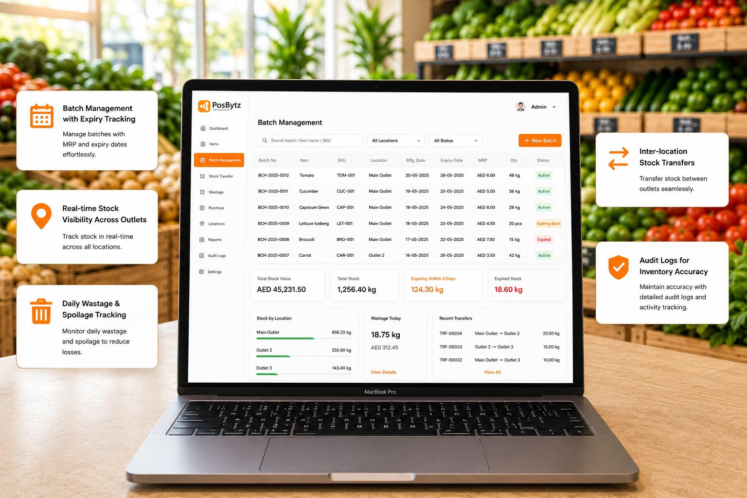Fruit & Vegetable Store Inventory Management