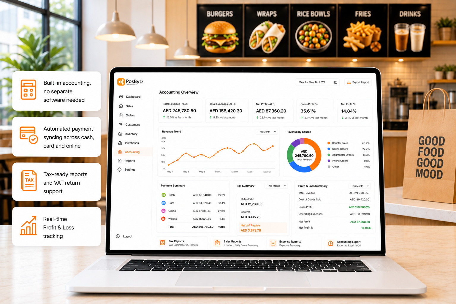 Takeaway restaurant accounting software for automated payments, VAT reports and profit tracking