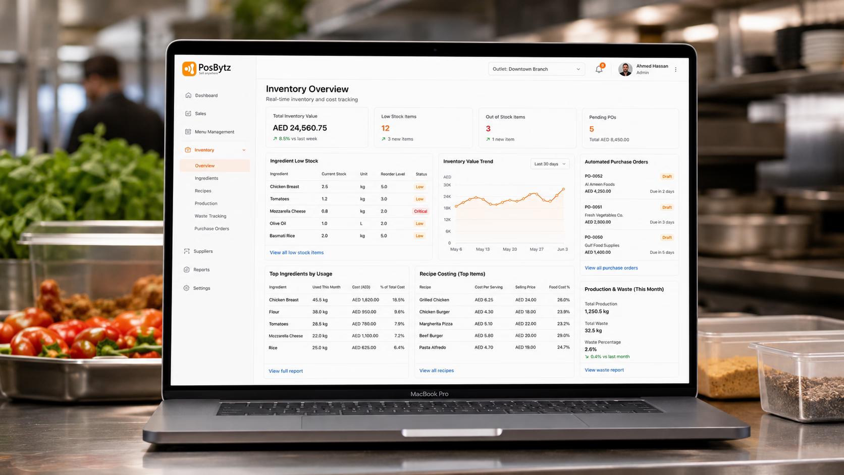 Restaurant Management Software with inventory tracking, recipe costing, and food cost management