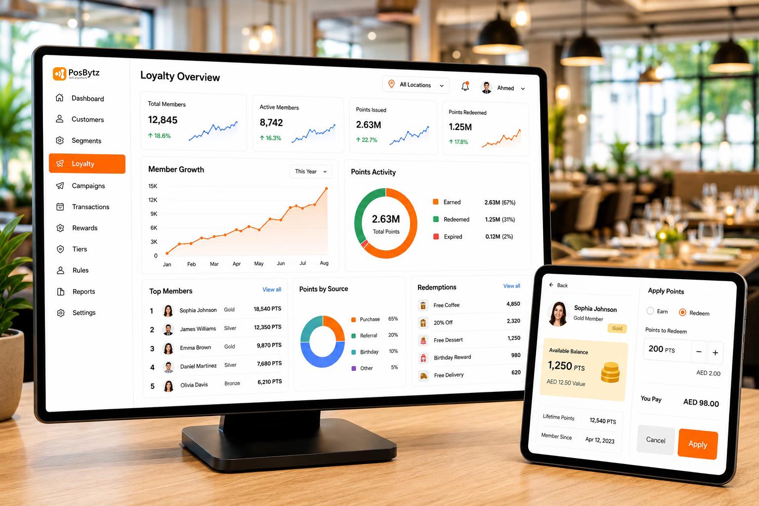 Customer loyalty management system with points earning, rewards redemption, and POS-integrated loyalty tracking