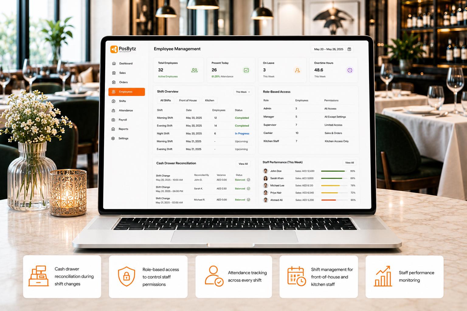 Fine dining POS software with employee management and role-based staff access