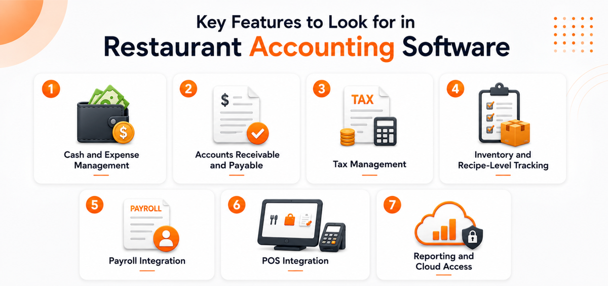 Key Features to Look for in Restaurant Accounting Software