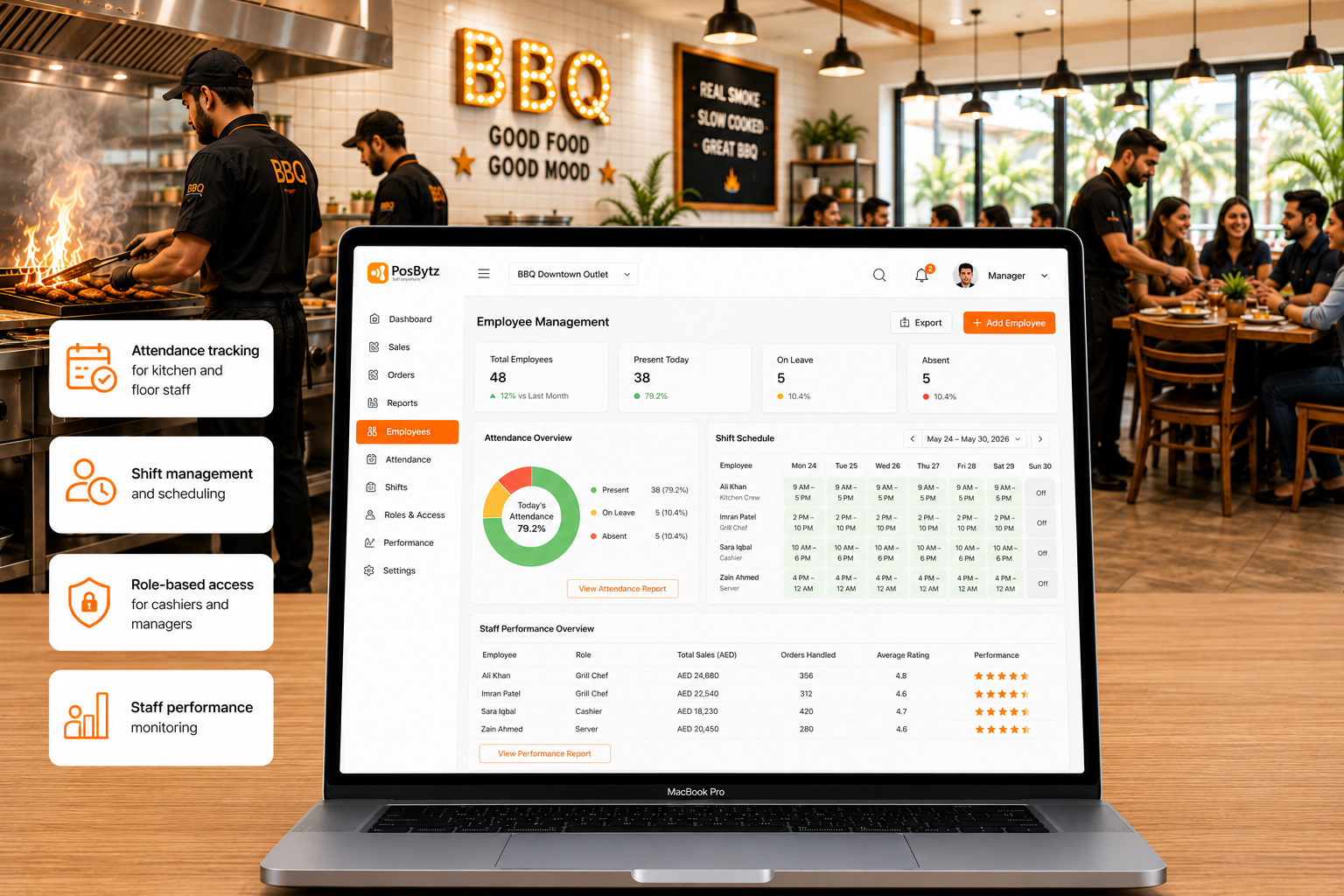Barbecue Restaurant Management software with role-based staff access