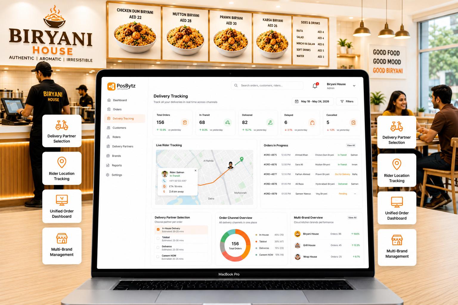 Biryani shop POS software dashboard with real-time delivery tracking and order management