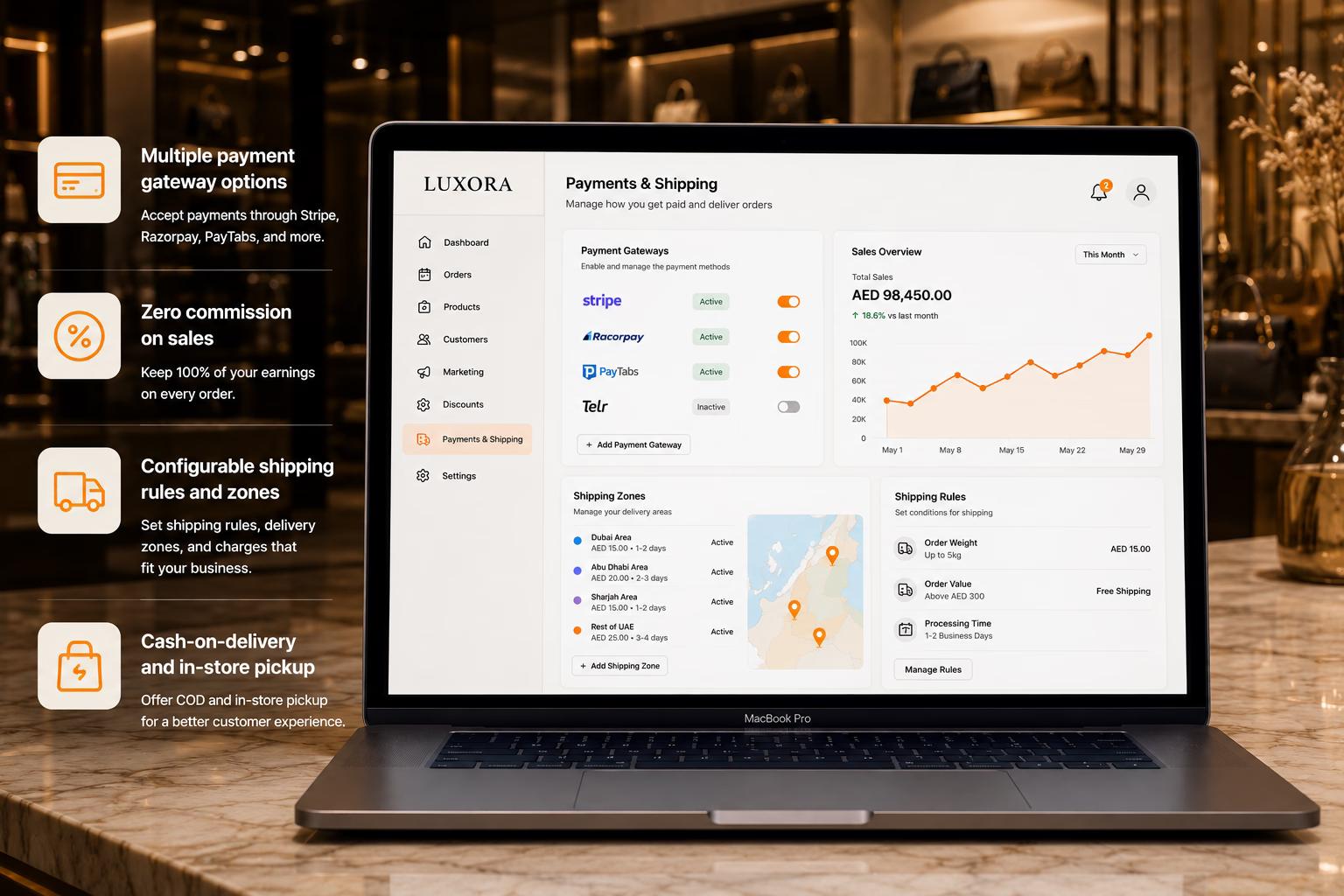 E-commerce payment and shipping management with payment gateways and delivery options