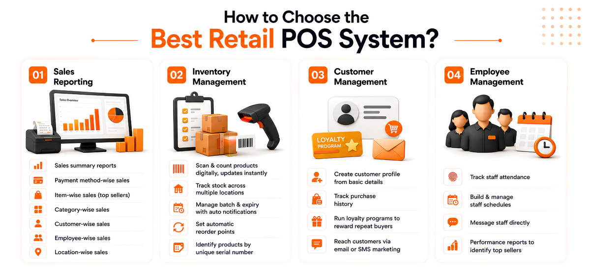 How to Choose the Best Retail POS System