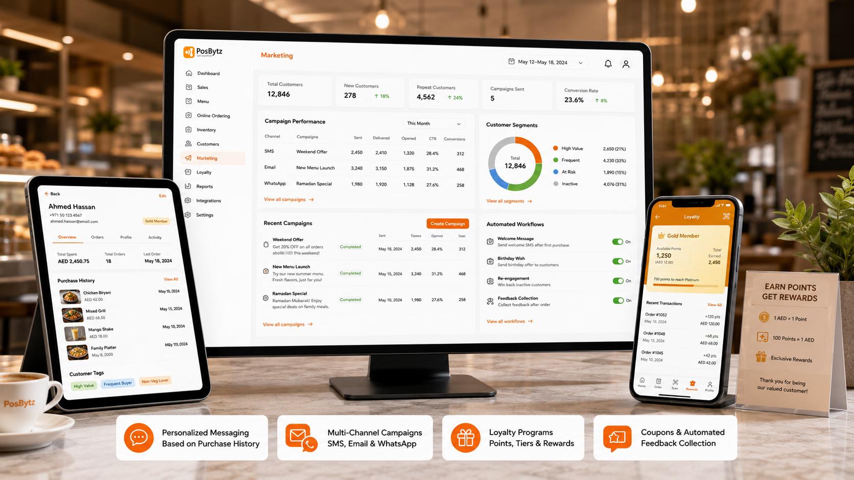 CRM solution for restaurants