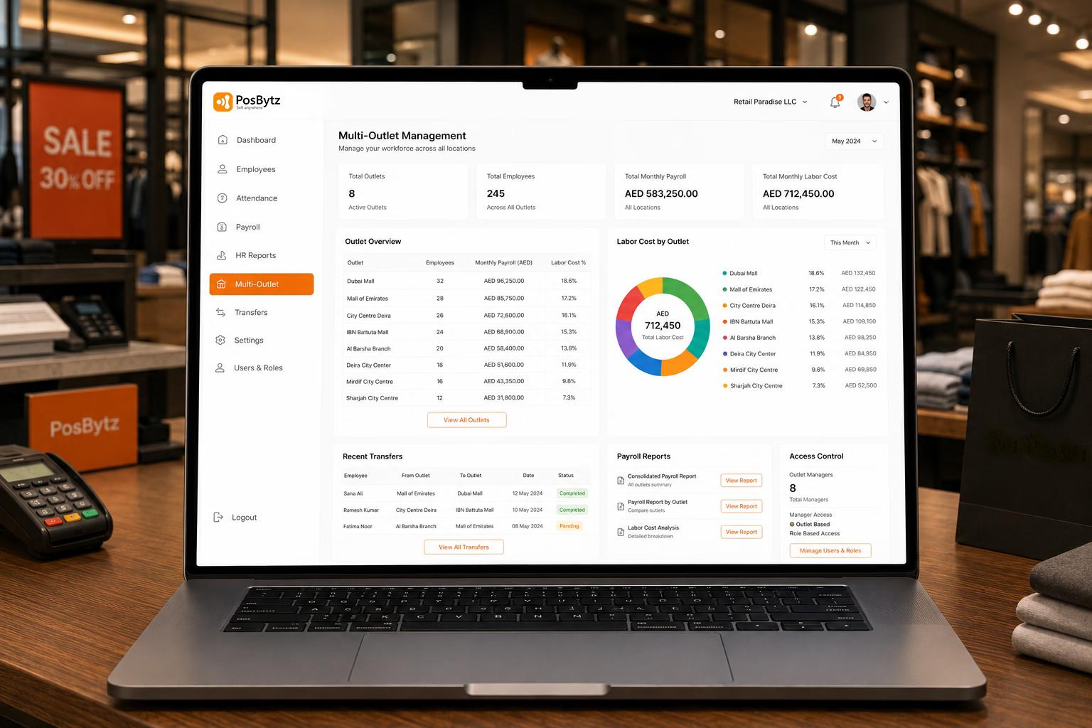 Multi-outlet HR management system for centralized employee control, payroll reporting, and workforce tracking across locations