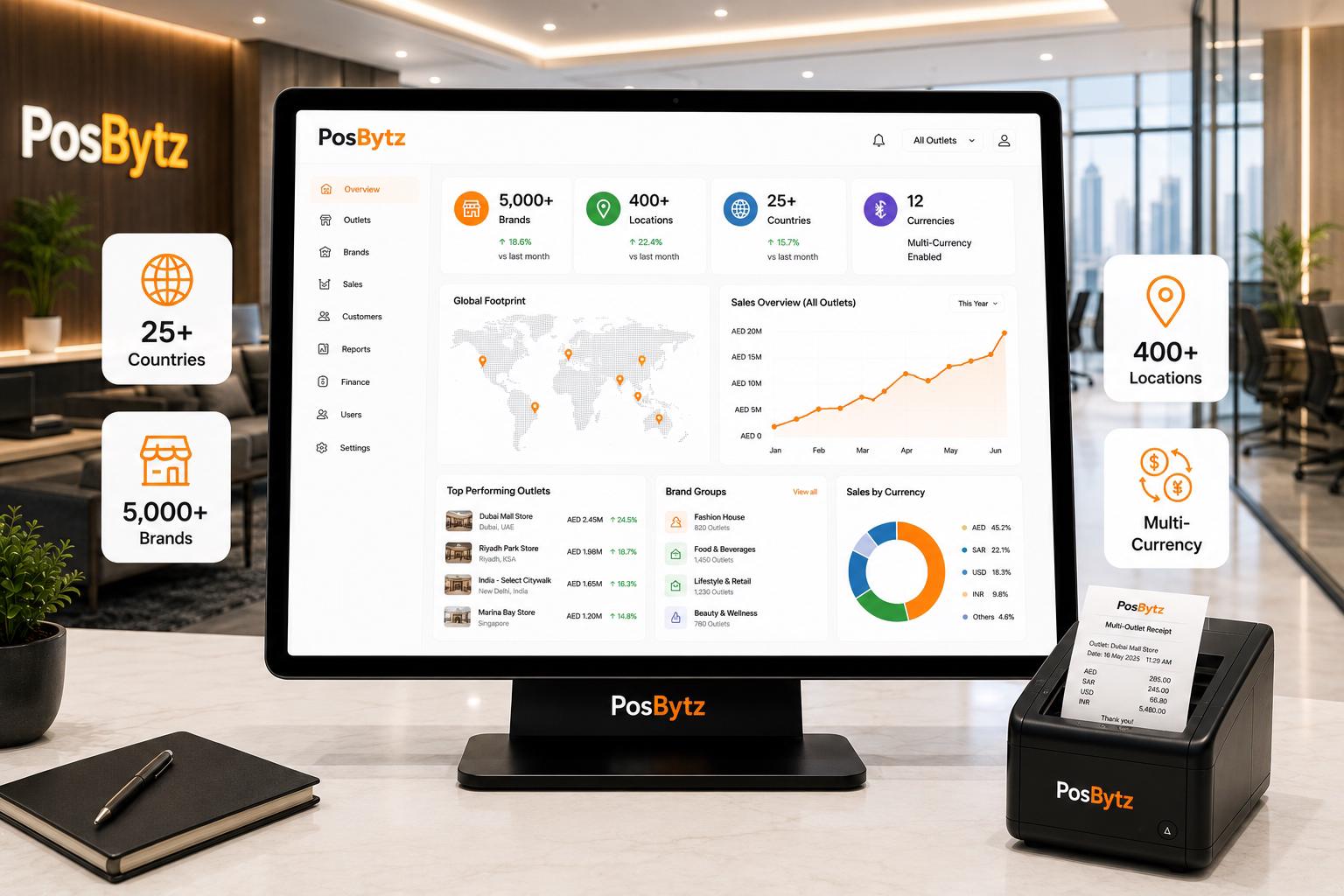 Global POS software trusted by retail and restaurant chains worldwide.