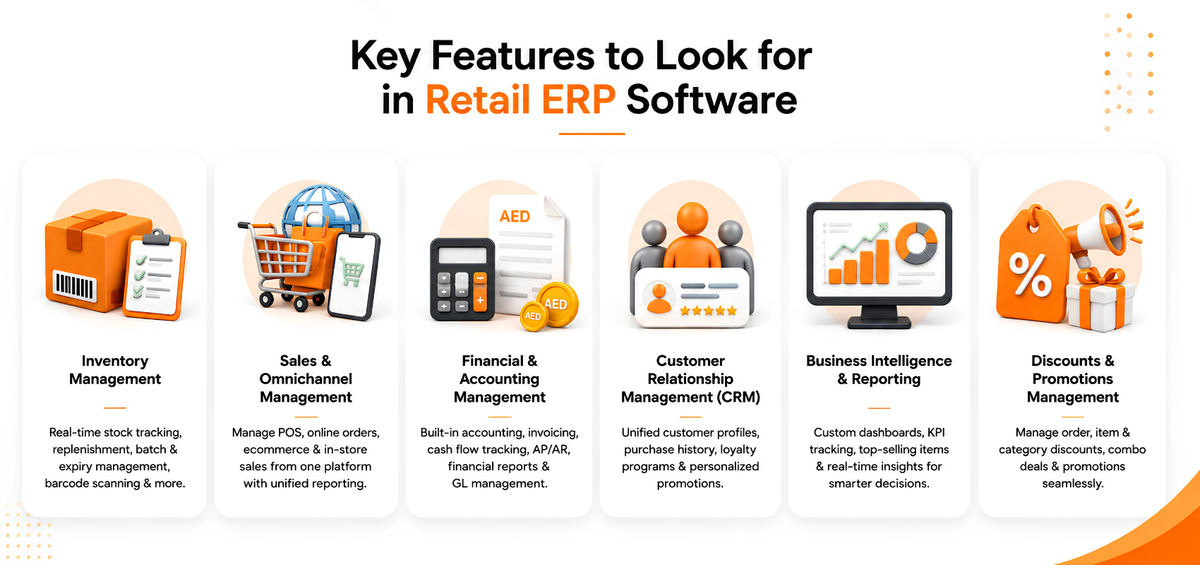 Key Features to Look for in Retail ERP Software