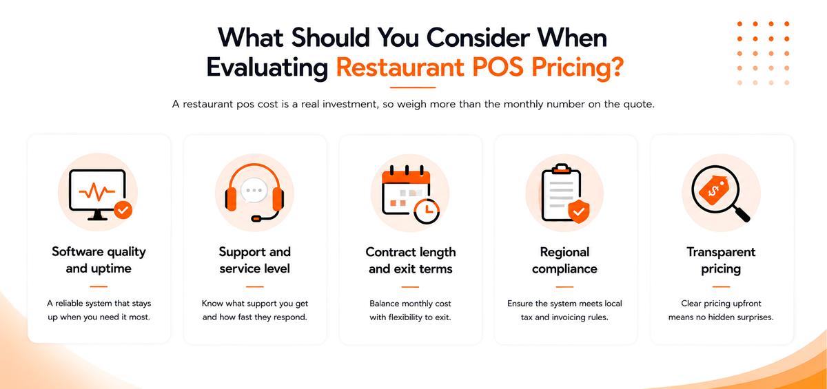 What Should You Consider When Evaluating Restaurant POS Pricing