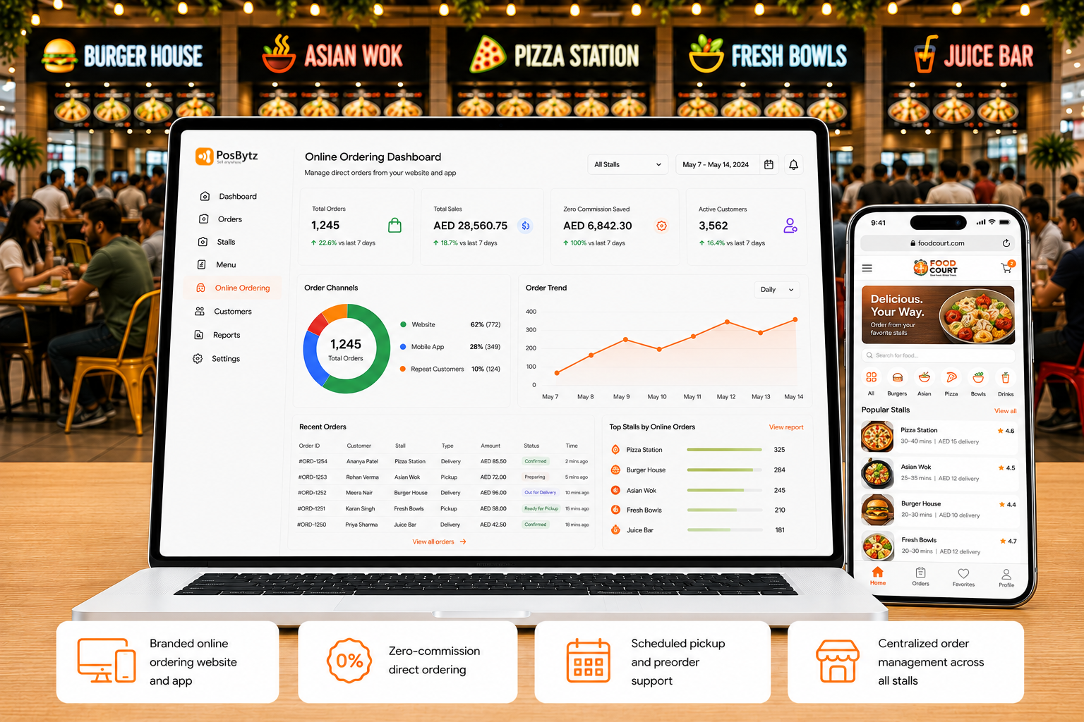 Online ordering system for food court pickup and delivery orders