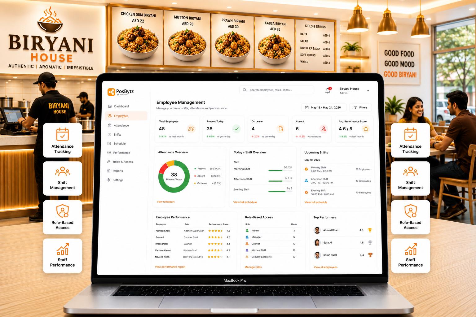 Biryani restaurant management software for staff attendance and performance monitoring