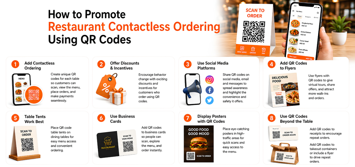 Ways to Promote Restaurant QR Code Ordering