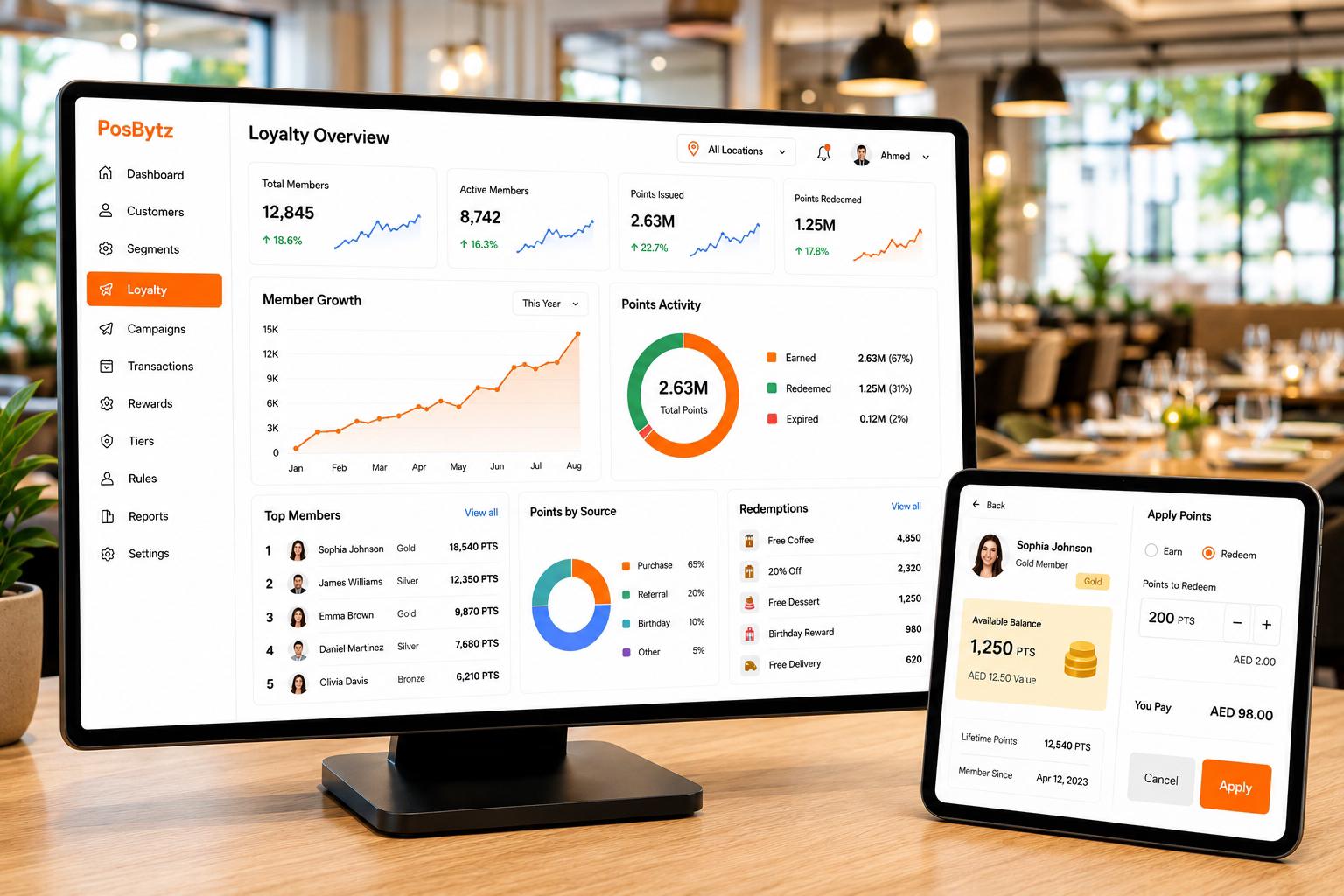 Customer loyalty management system with points earning, rewards redemption, and POS-integrated loyalty tracking