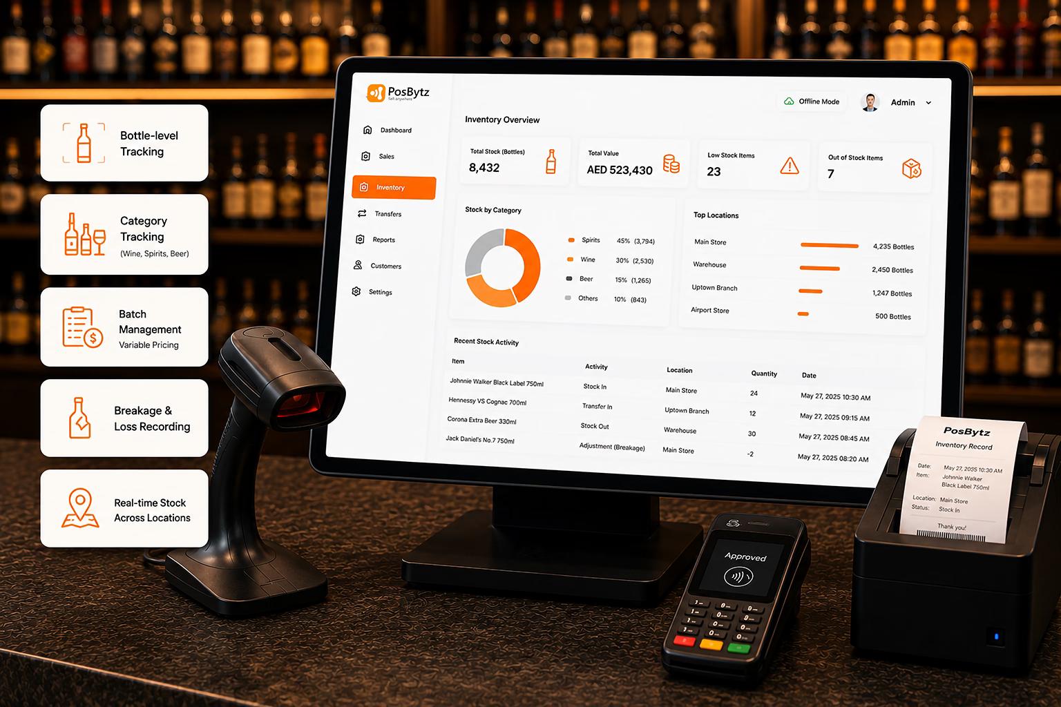 Liquor Store Inventory Management