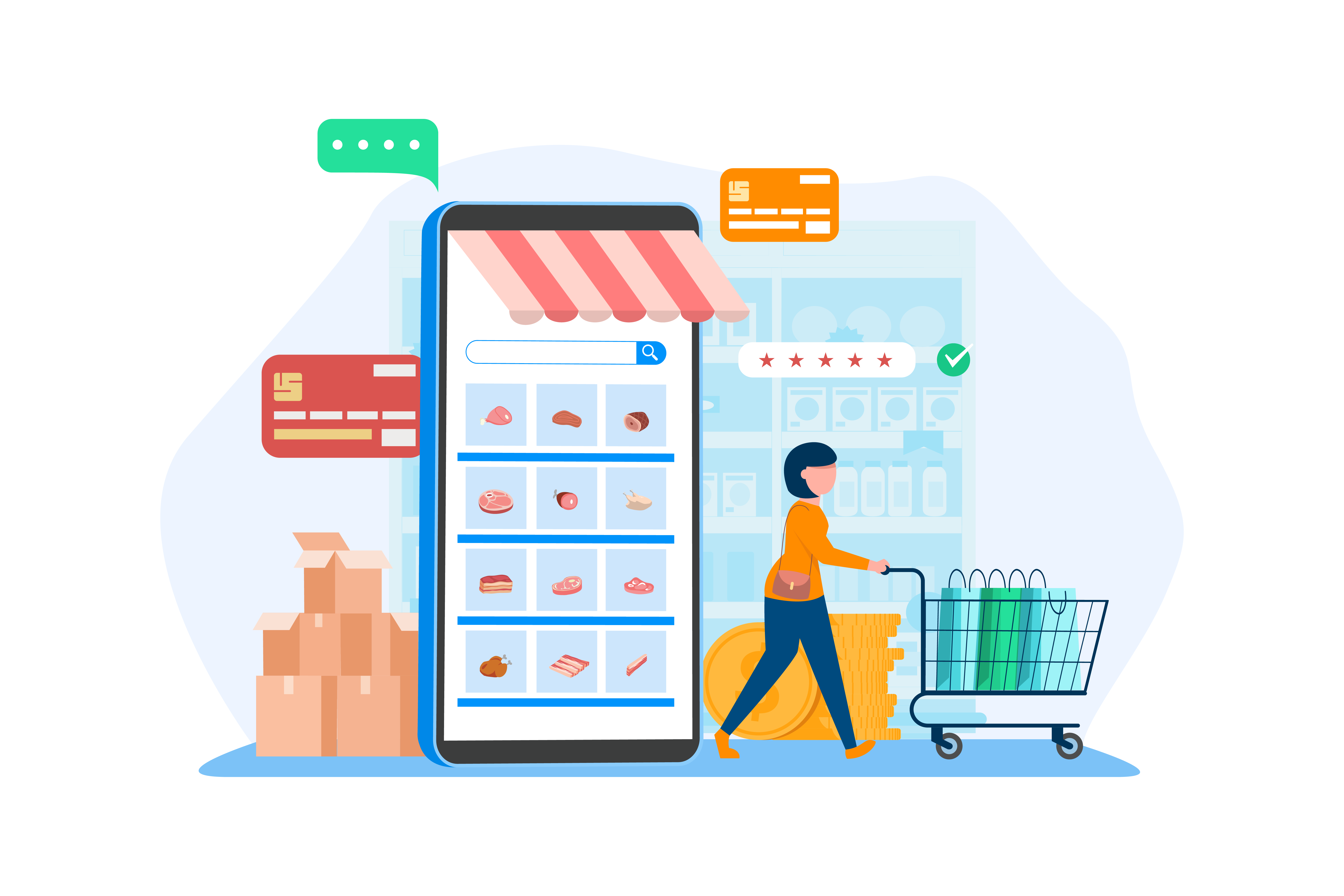 Launch Your Online Meat Ordering Software With This Complete Guide