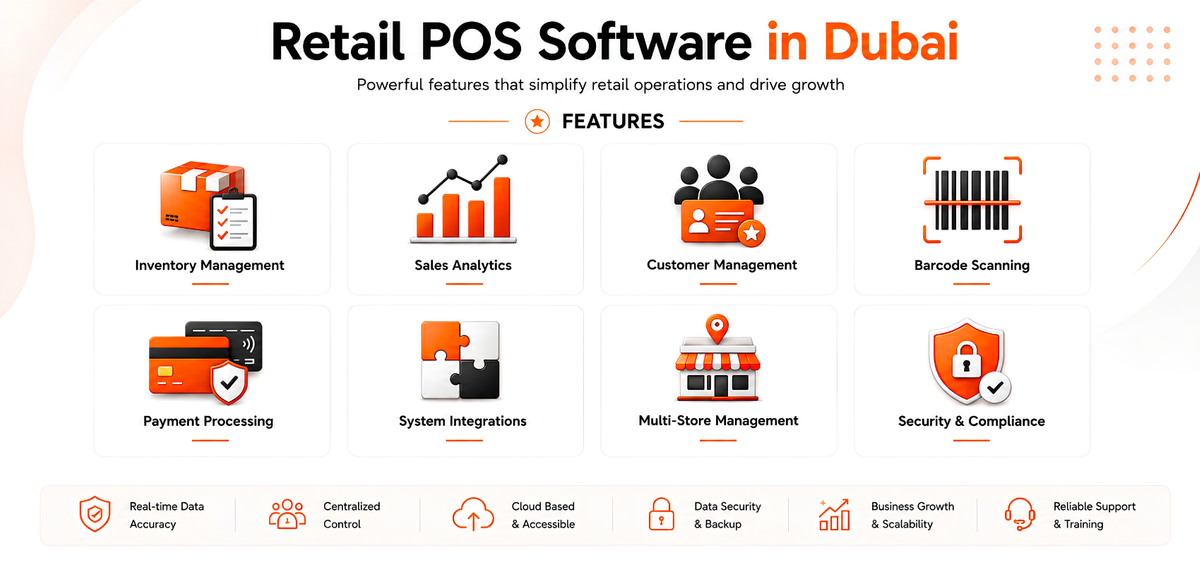 Features Of Best Retail POS Software In Dubai
