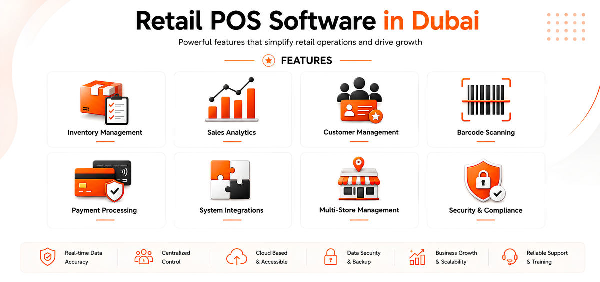Features Of Best Retail POS Software In Dubai