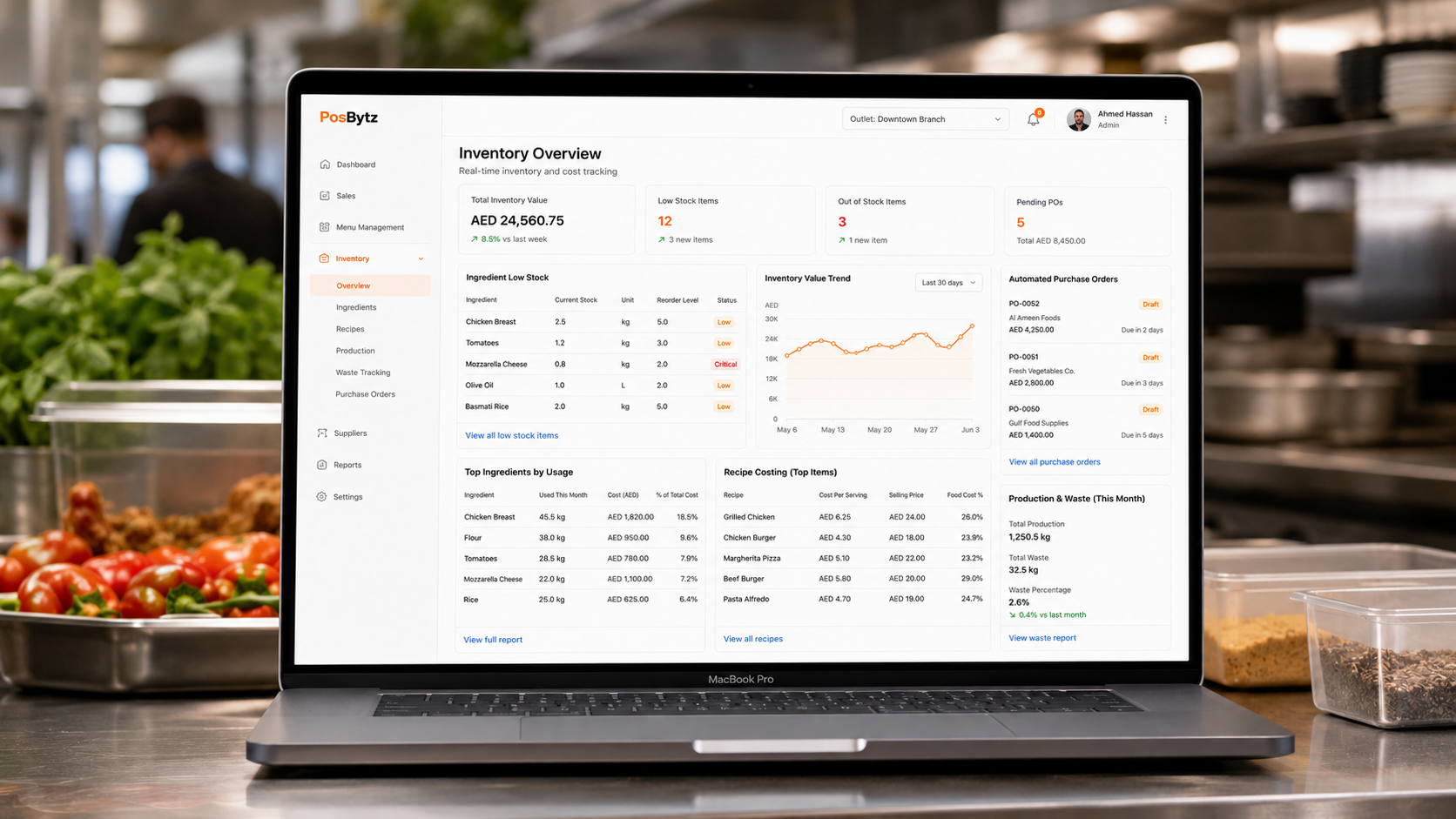 Restaurant Management Software with inventory tracking, recipe costing, and food cost management