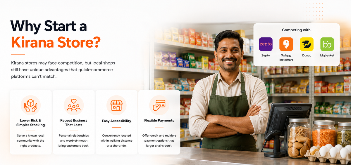 Why Start a Kirana Store