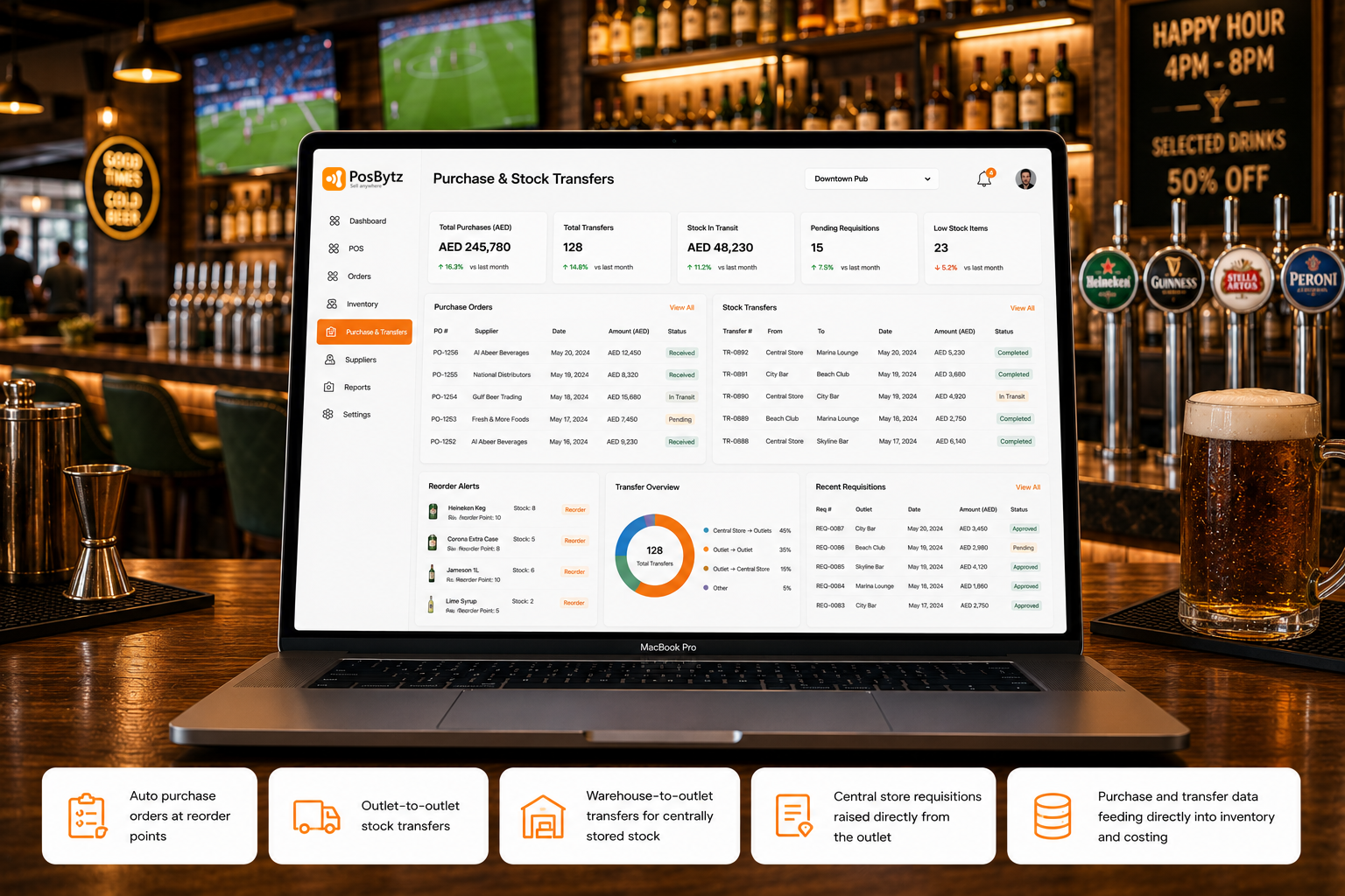 Pub stock management software for purchase orders, keg transfers and outlet inventory