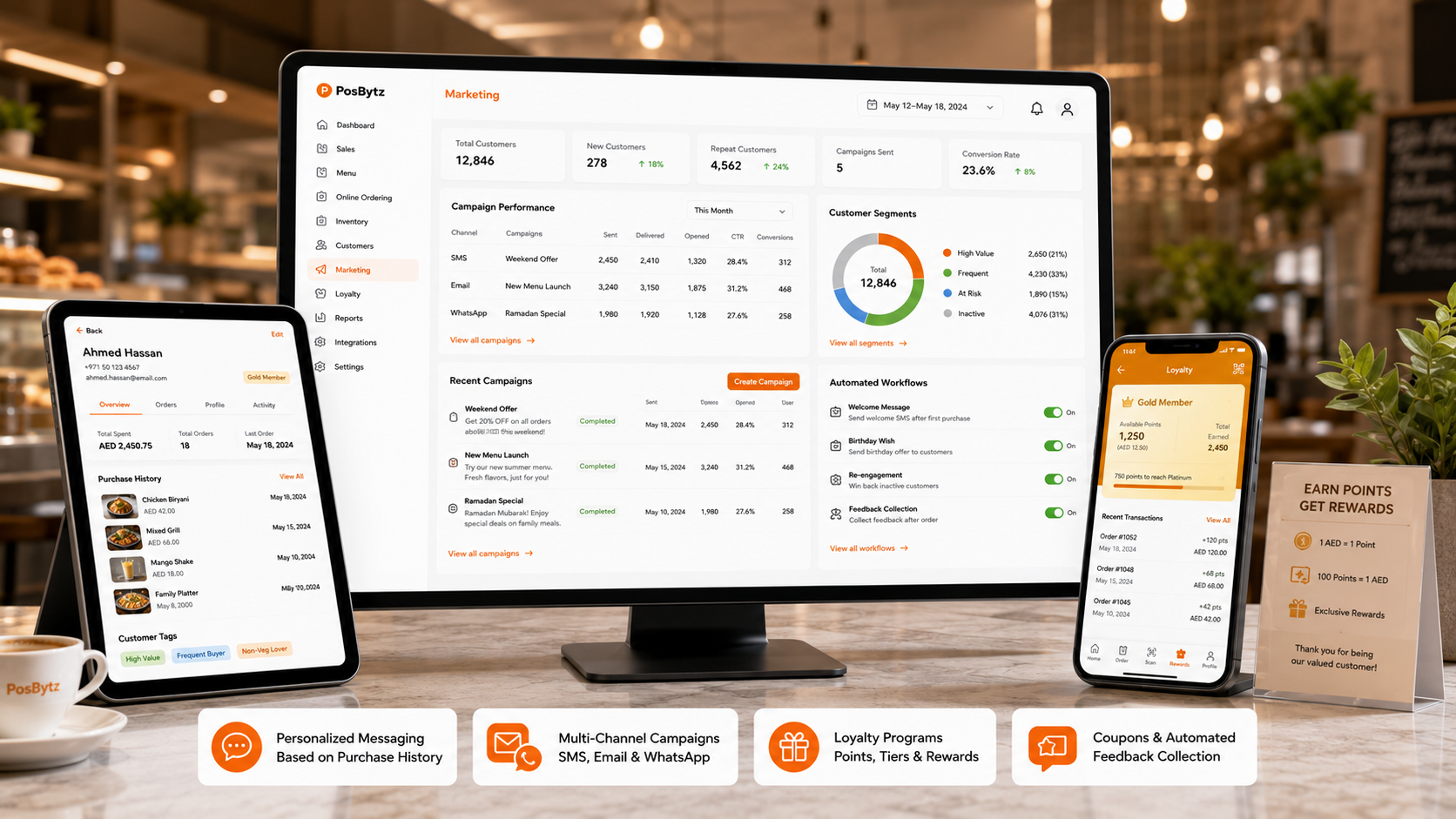 CRM solution for restaurants