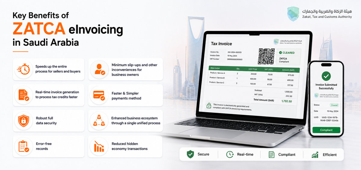Key Benefits of ZATCA einvoicing in Saudi Arabia
