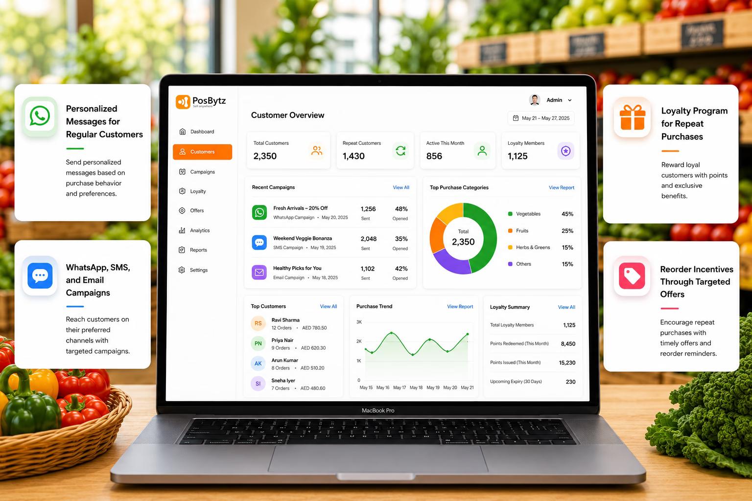 CRM software for fruit and vegetable stores