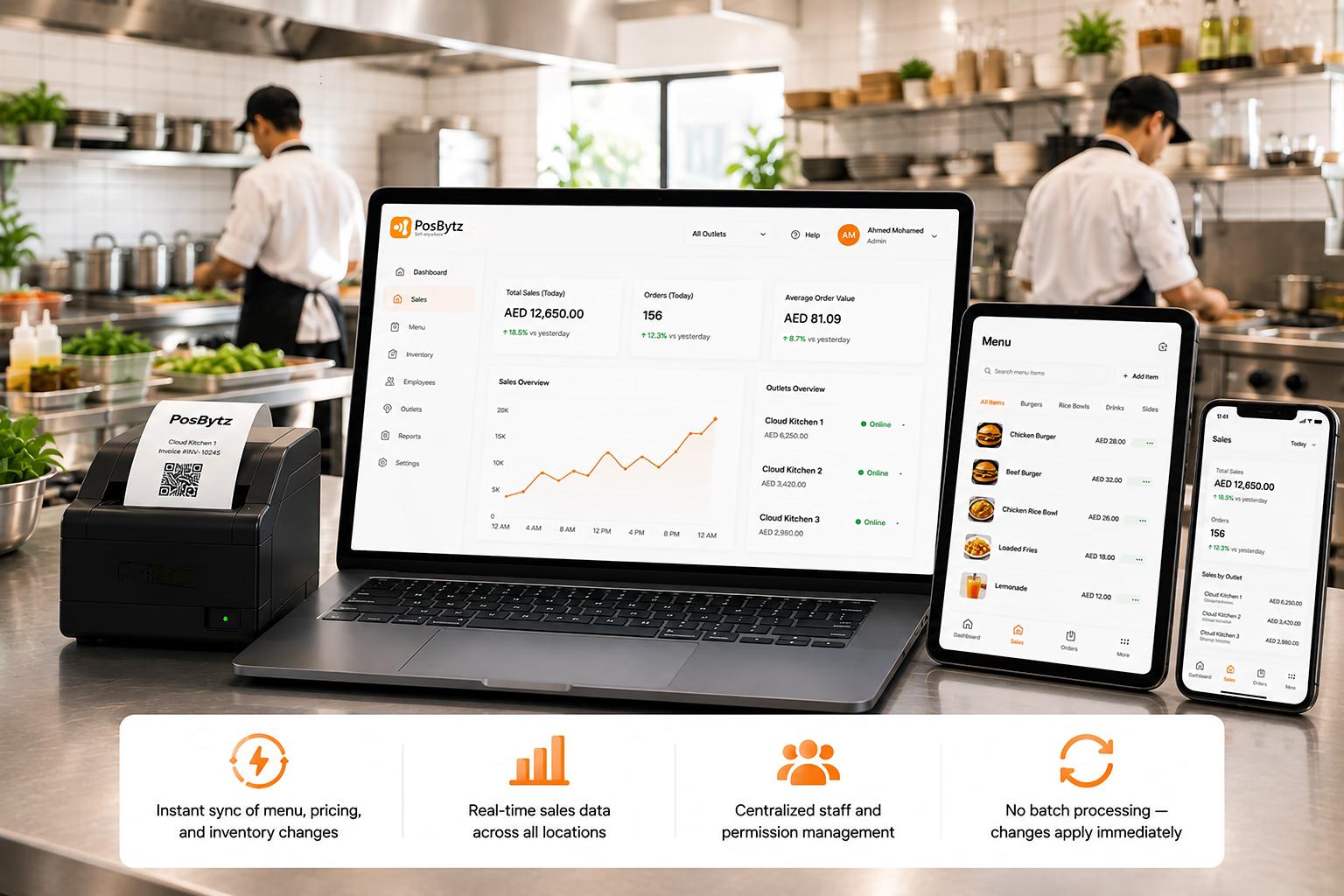 Centralized POS dashboard displaying live data updates across multiple outlets.