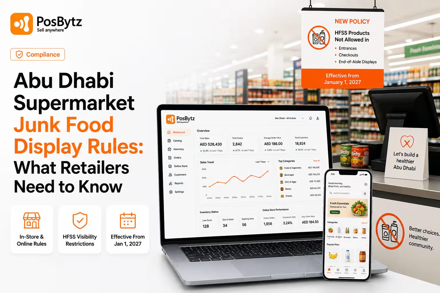 Abu Dhabi supermarket aisle with junk food display restrictions taking effect in 2027