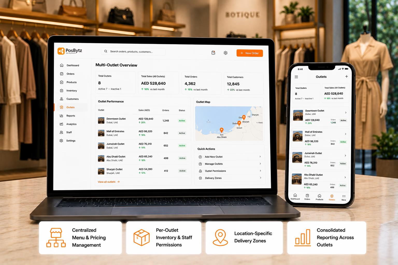 Multi-outlet POS system with centralized management of inventory, pricing, menus, staff permissions, and location-based reporting across stores.