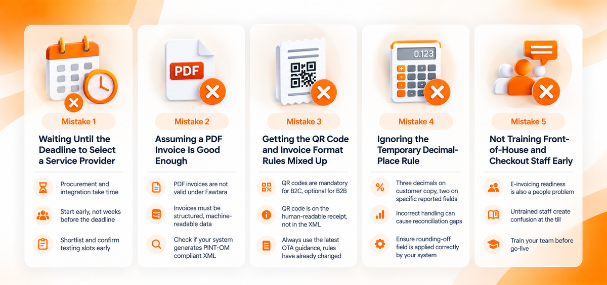 Fawtara e-invoicing mistakes to avoid