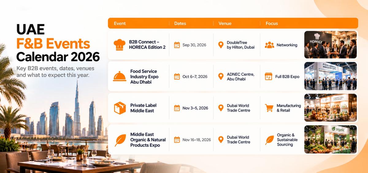 UAE F&B Events 2026 — Quick Reference