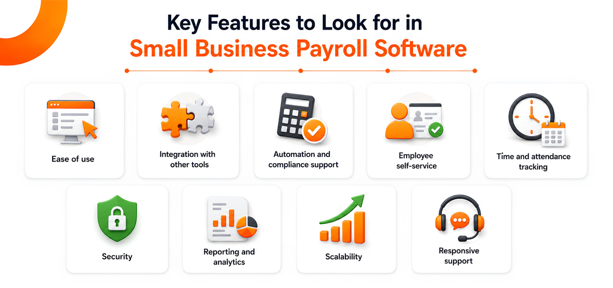 Key Features to Look for in Small Business Payroll Software