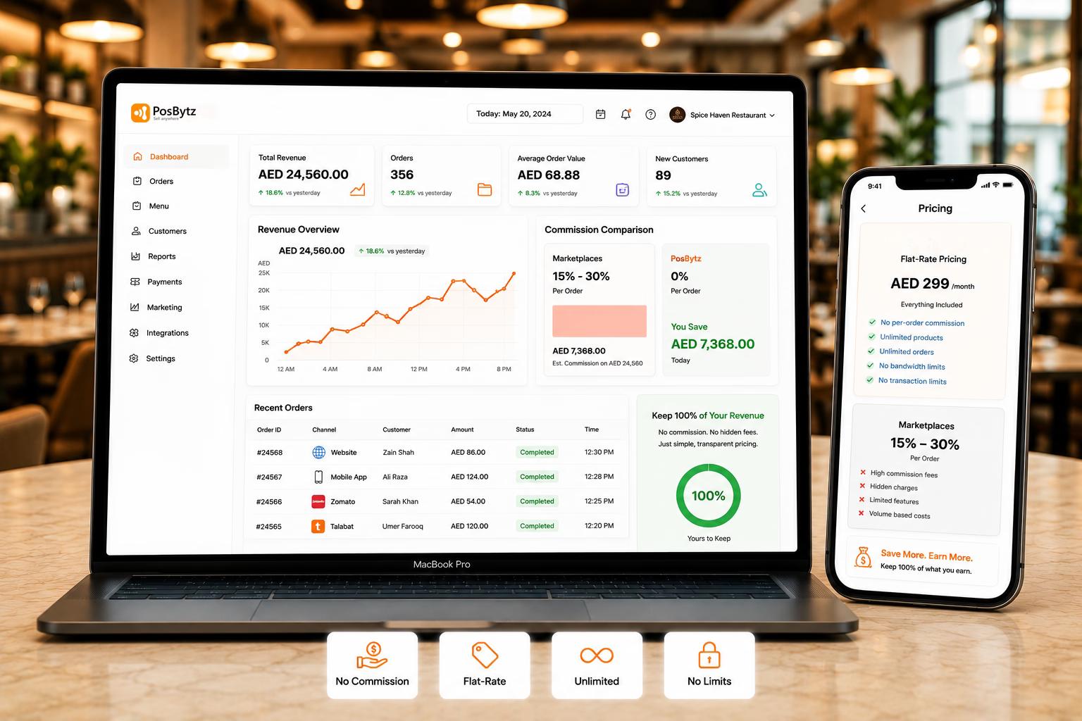 Zero commission online store with flat-rate pricing and unlimited sales