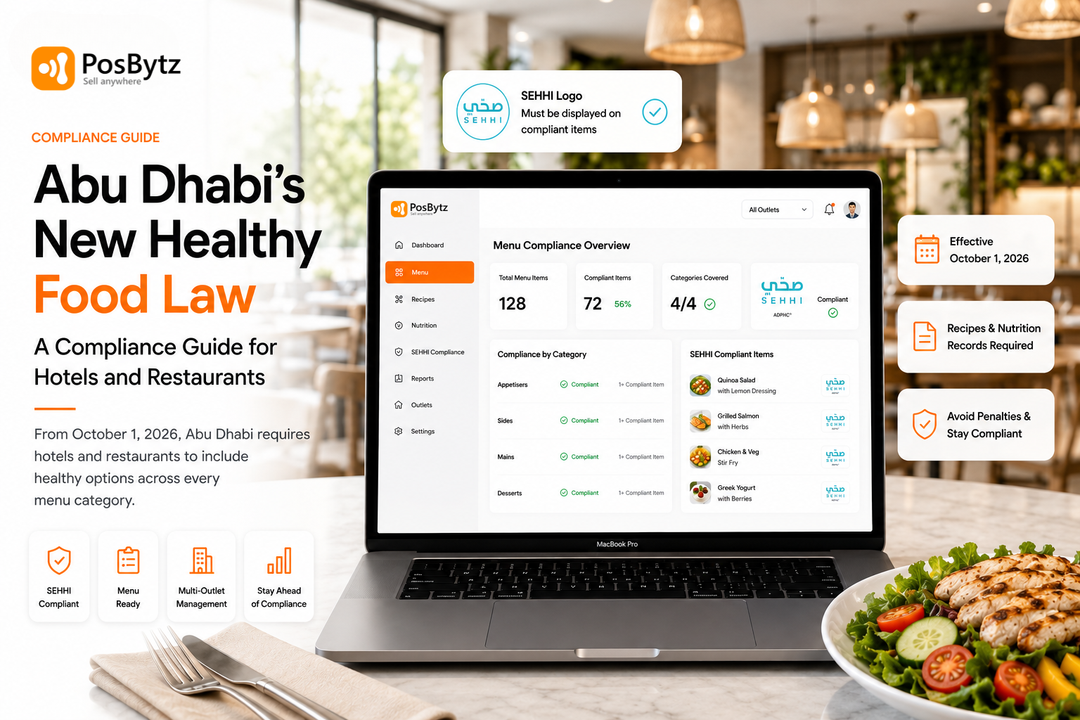 Abu Dhabi healthy food law compliance guide for restaurants and hotels