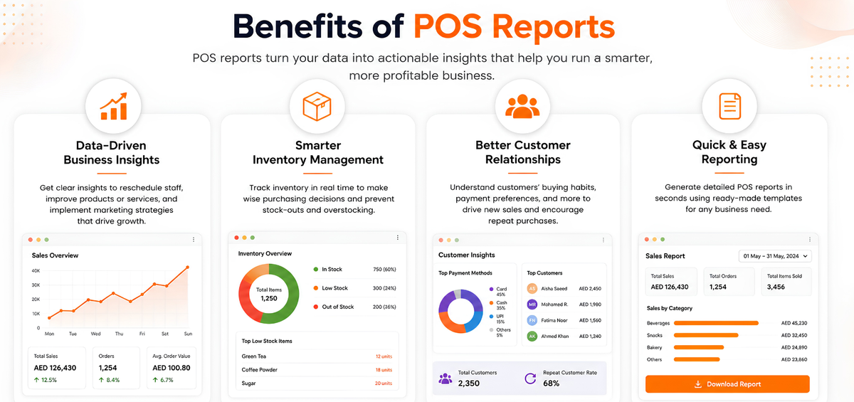 Benefits of POS Reports