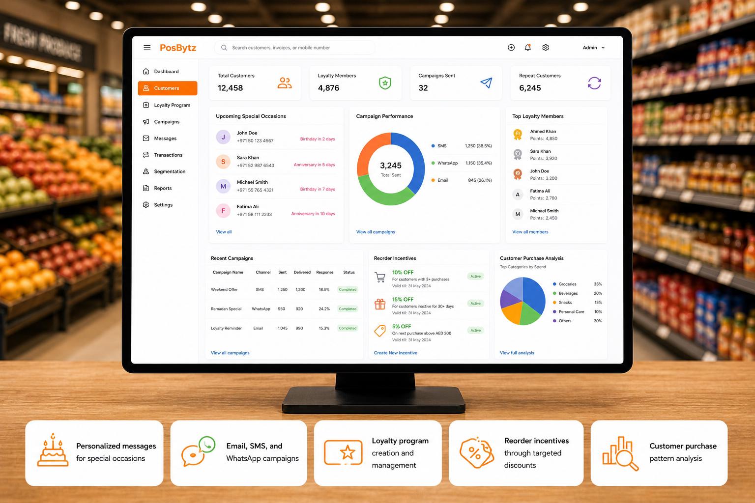 CRM & Marketing Automation for Grocery Store