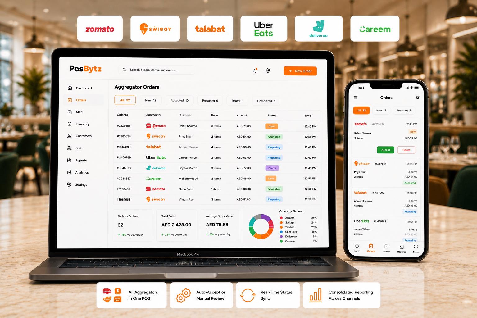 Multi-platform food delivery aggregator integration with unified POS system