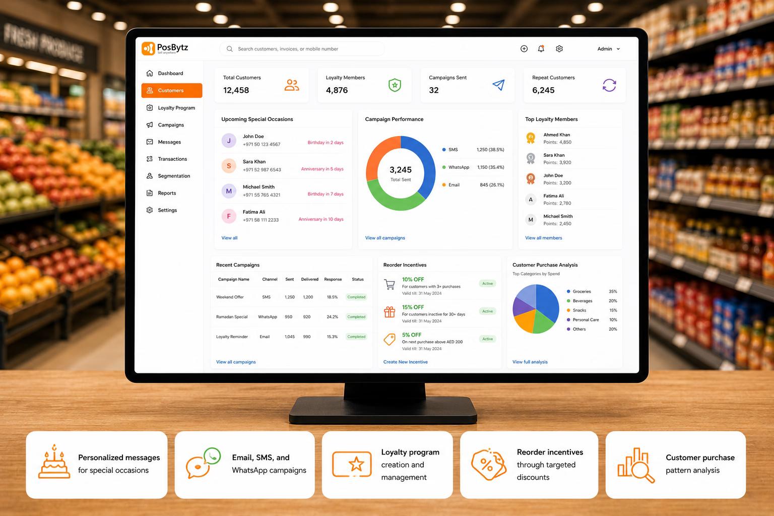 CRM & Marketing Automation for Grocery Store