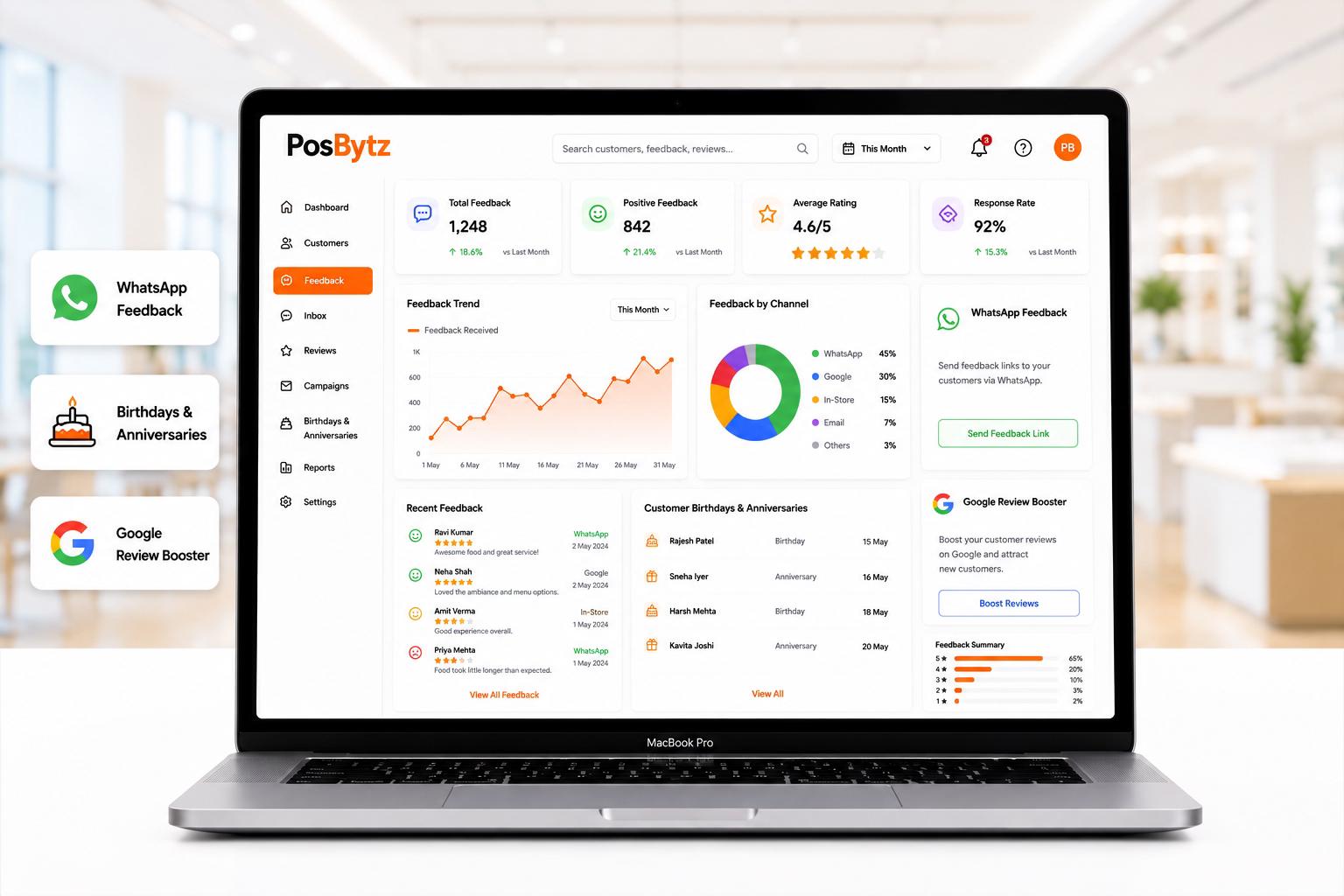 Customer feedback management system with WhatsApp feedback links, Google review tracking, and CRM-based customer insights