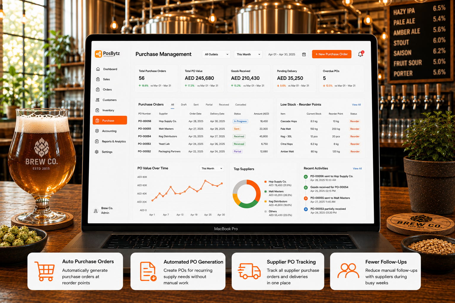 إدارة مشتريات مصنع الجعة للقفزات والشعير والبراميل والمستلزمات