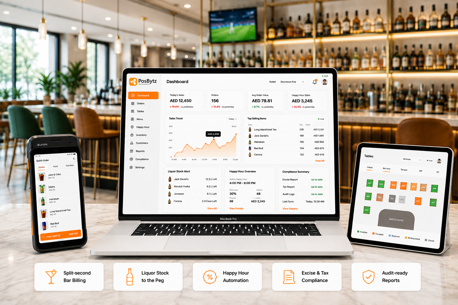 Pub POS System for fast bar billing, liquor inventory, Happy Hour pricing and compliance
