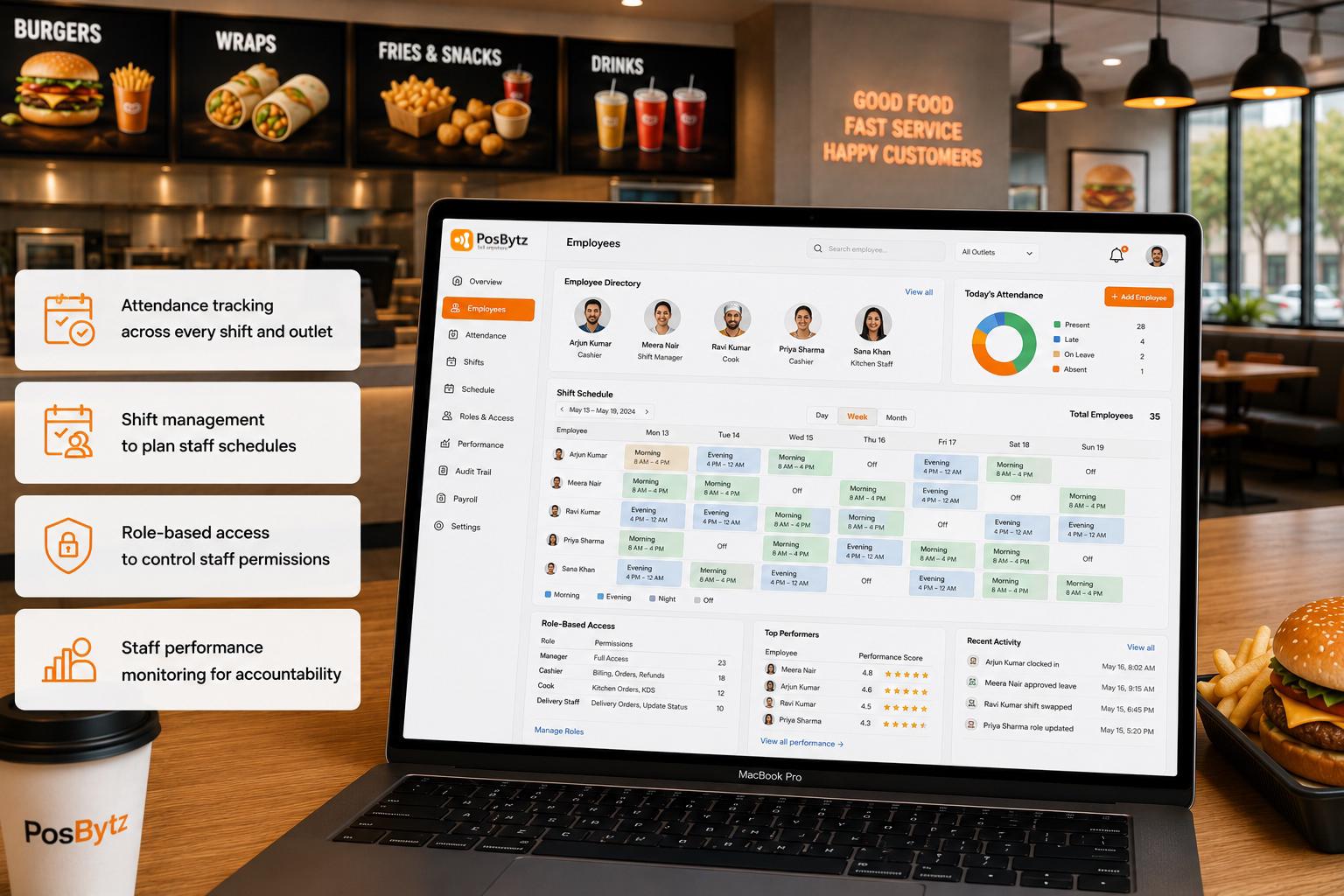 Employee management in QSR POS software with attendance, shifts, and role-based access