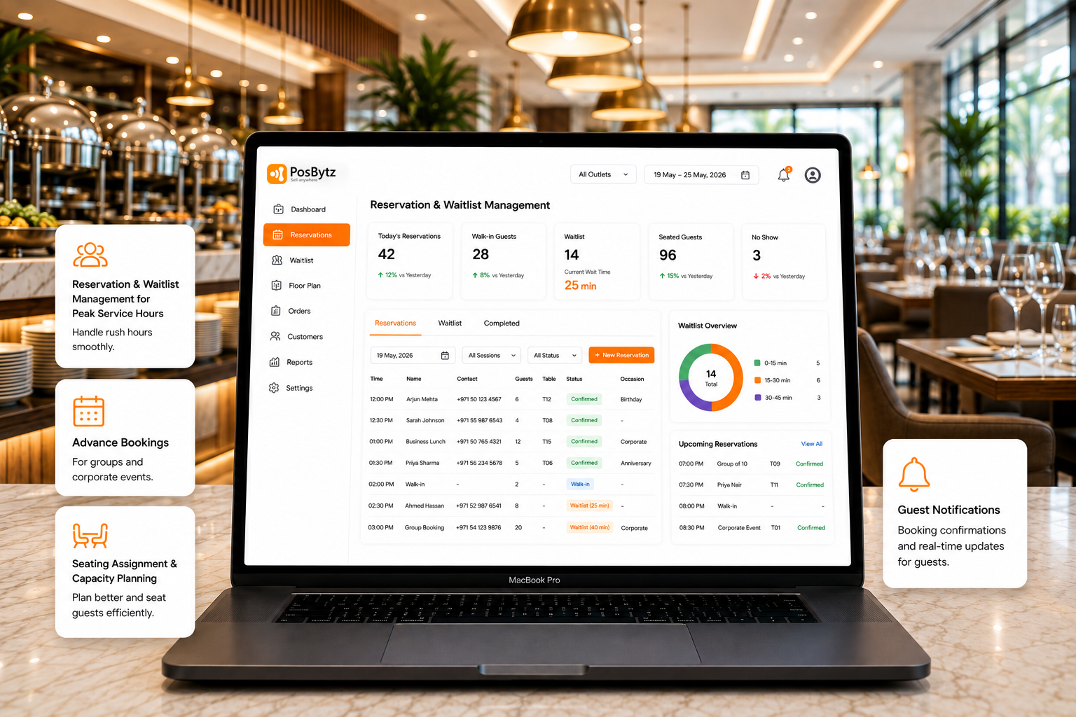 Buffet restaurant reservation and waitlist management software